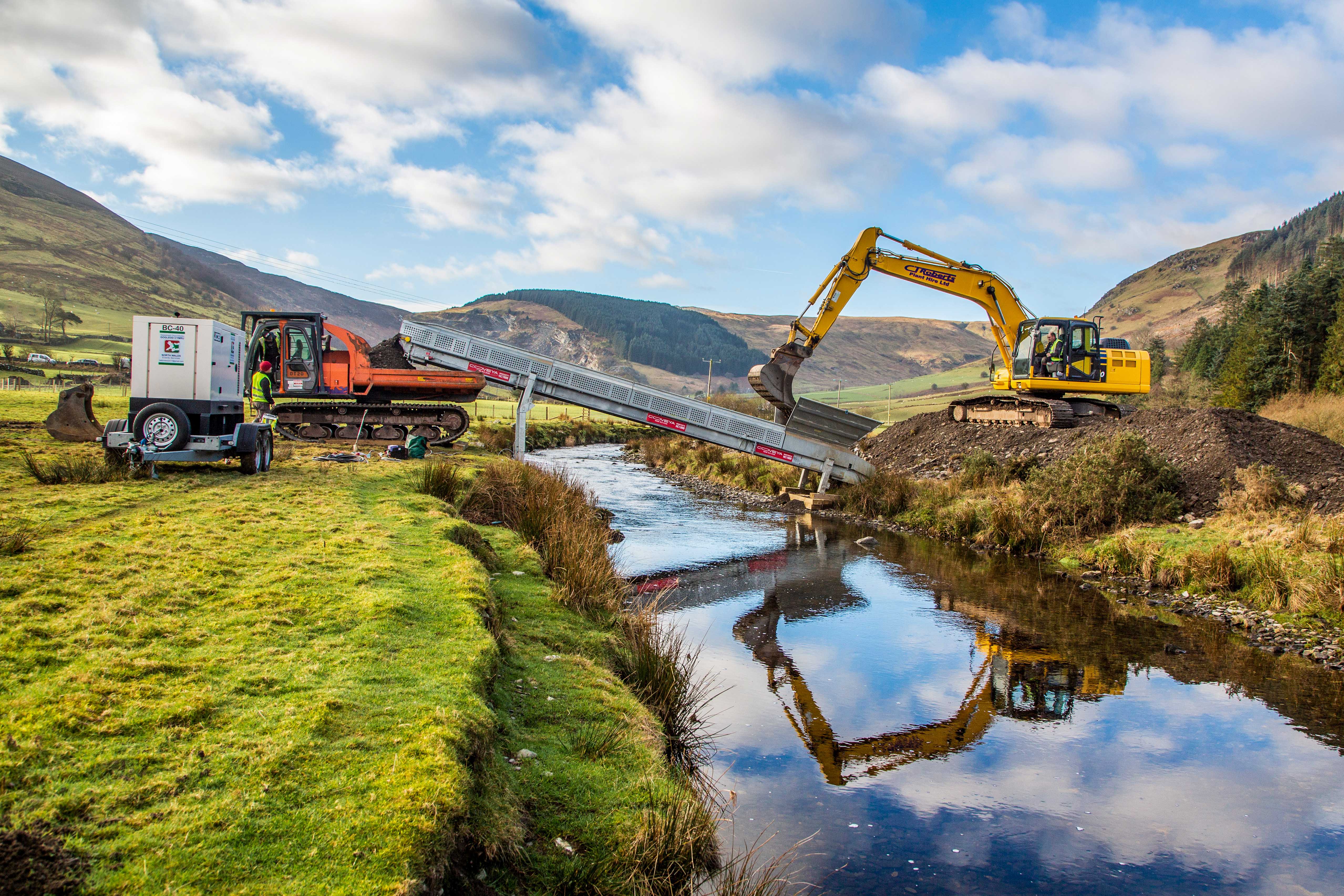 An insight into Water Treatment